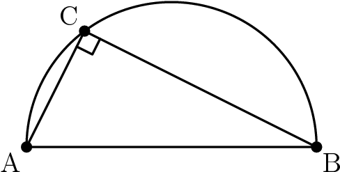 Solution - Campera (504x257)