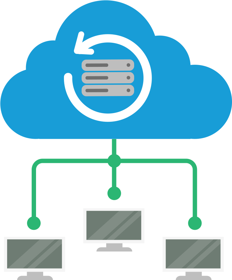 Why Backup Internet - Why Backup Internet (746x919)