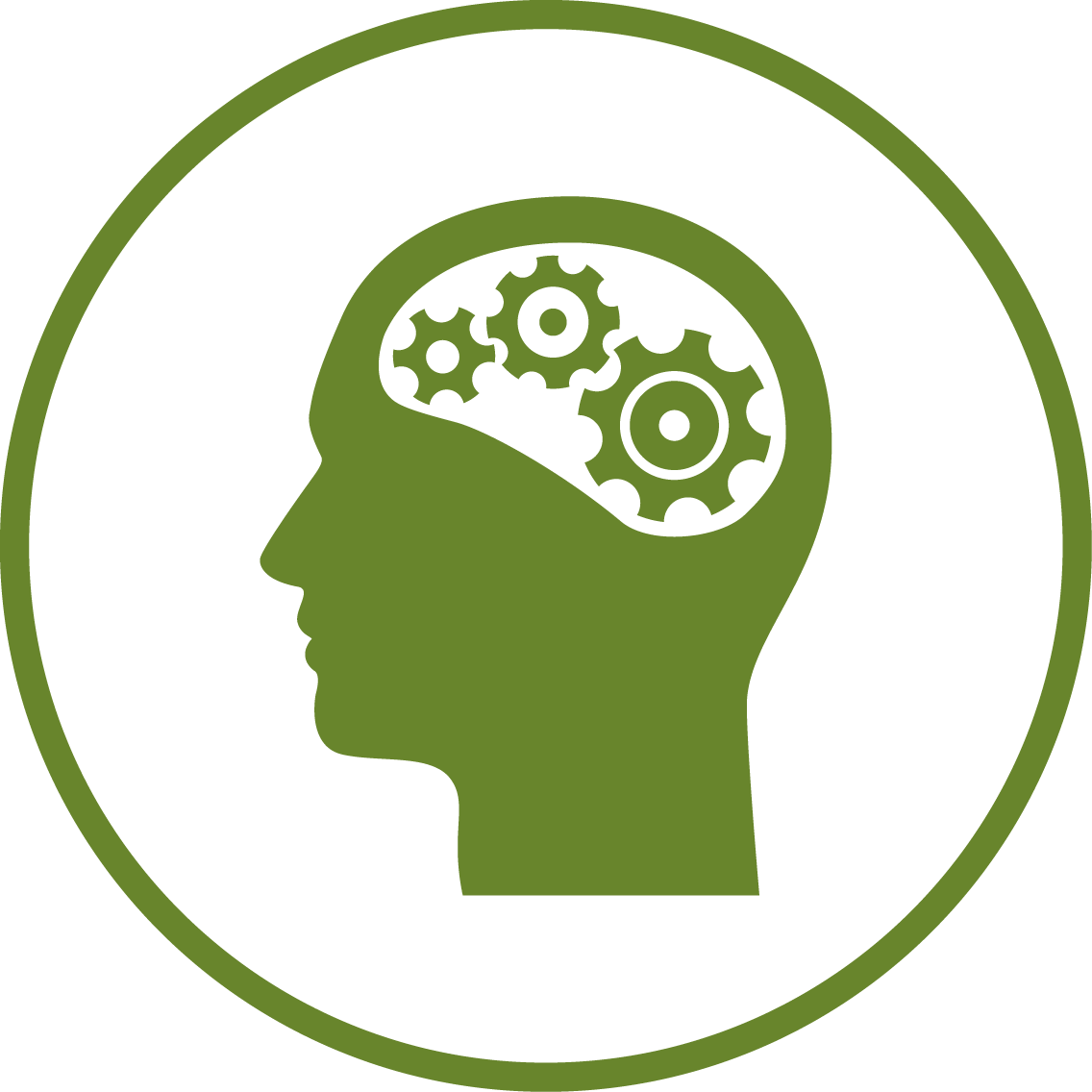 Apra Development - Personality Traits Png (1136x1136)