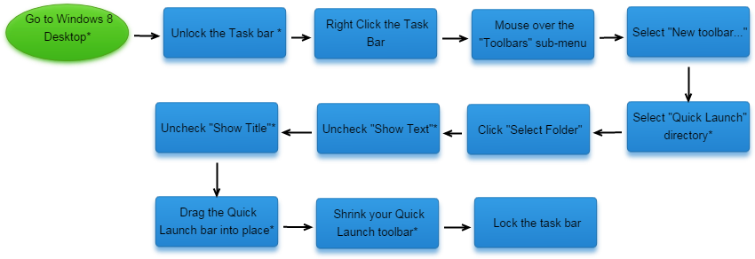Windows 8 Transparent Taskbar - Electric Blue (1300x750)