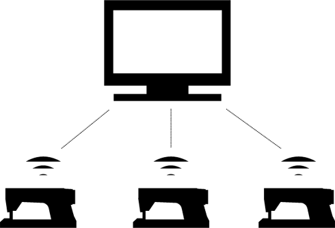 - Productivity Improvement With Iot - Silhouette (490x334)