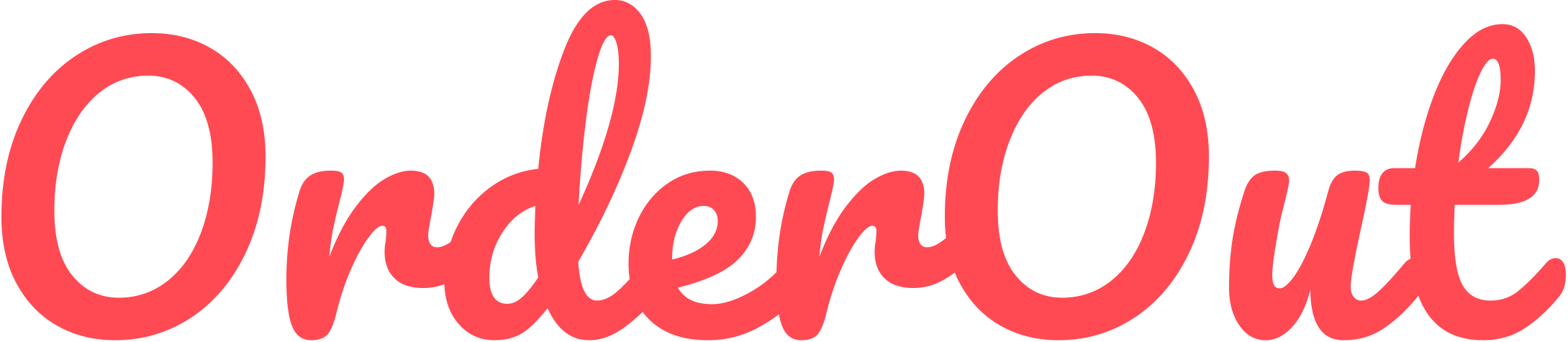 Orderout For Clover - Graphic Design (2179x475)
