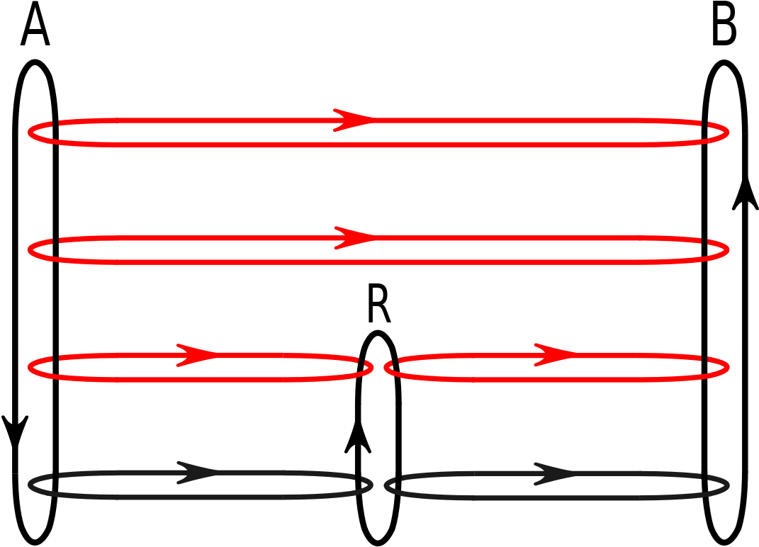 Message Flows And Routing - Diagram (1280x1018)