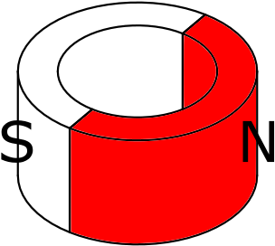 Difference Between Axial Magnetzied And Diametrically - Circle (500x333)