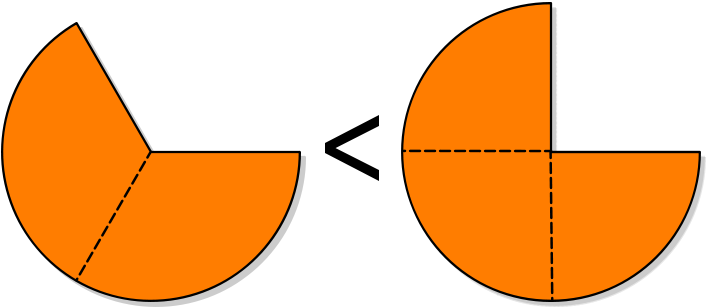 Model 1 - Mathematics (800x400)