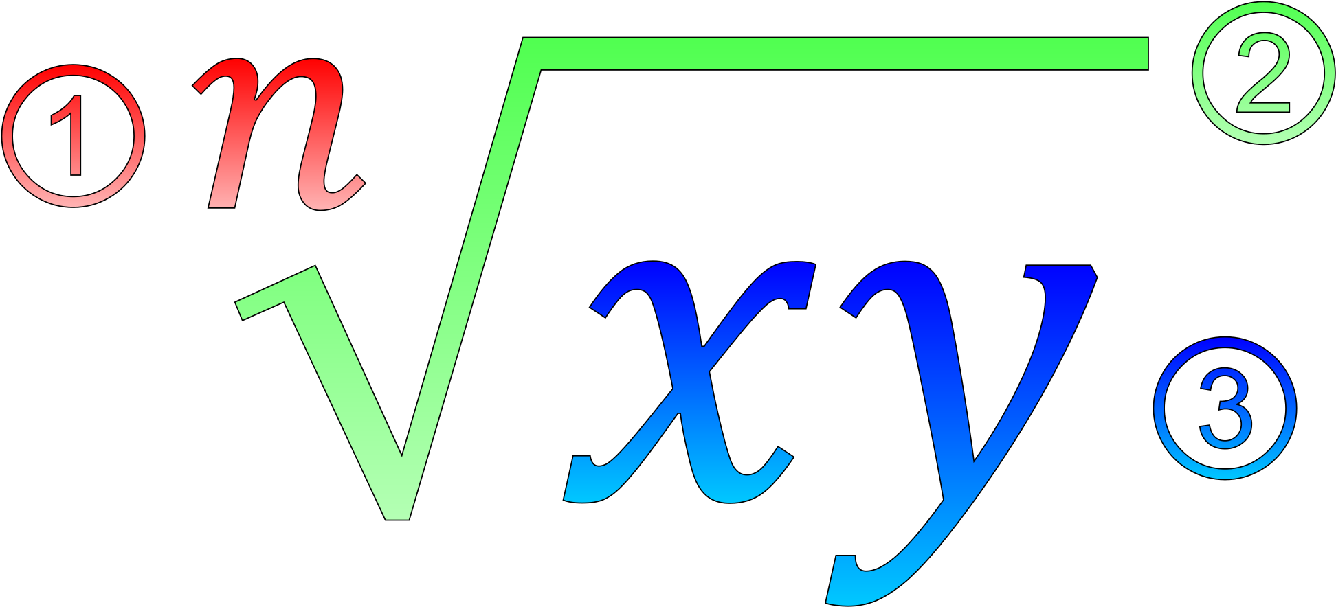 Aritmetica Algebra (2000x904)
