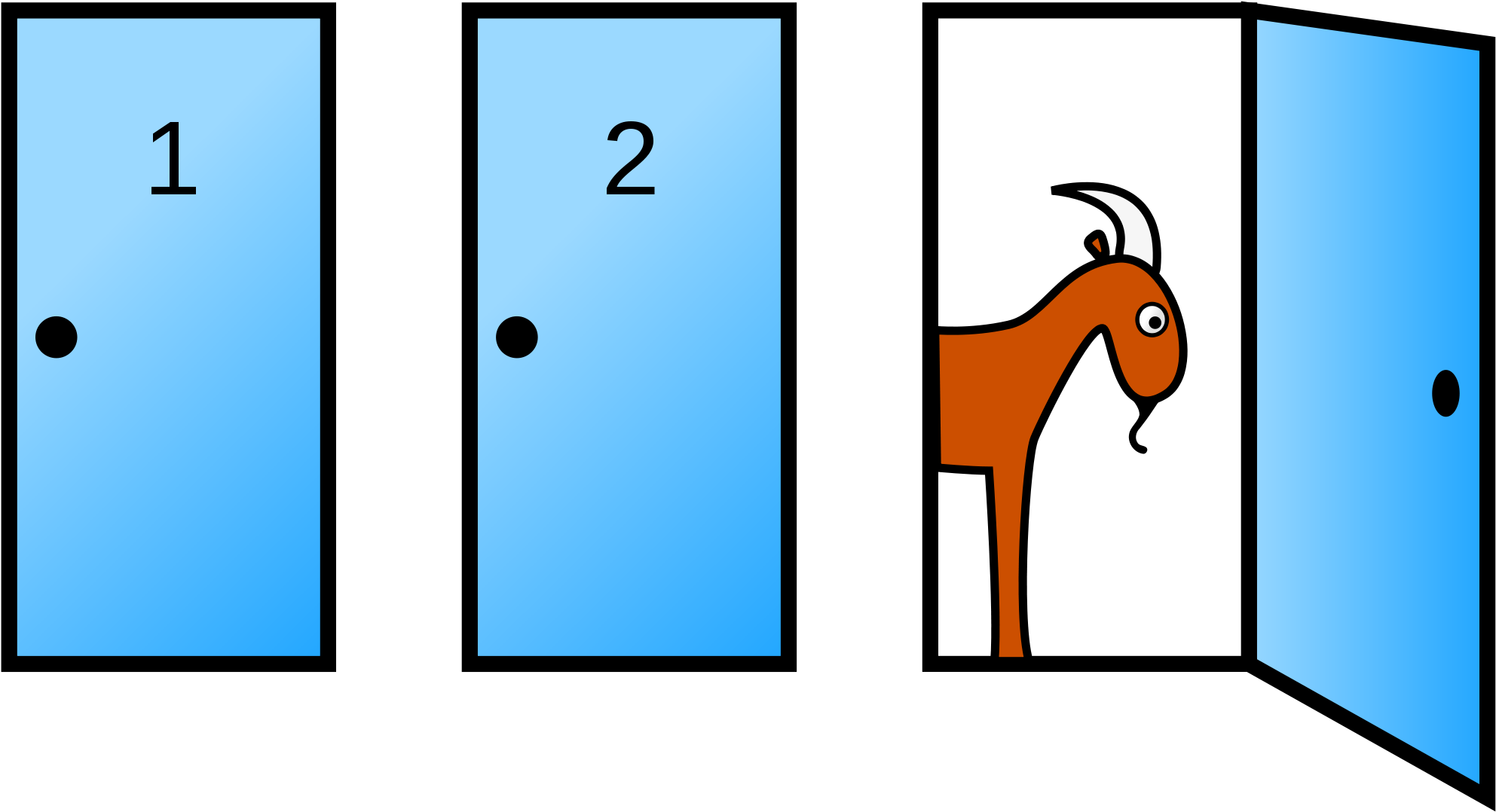 Open - Monty Hall Problem (2000x1111)