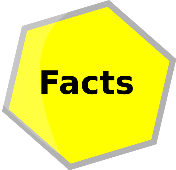 Fun Facts (600x579)