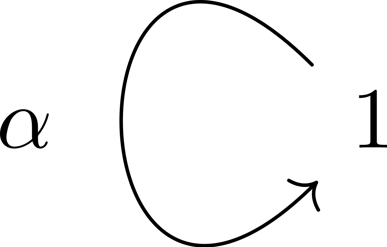 File - 1-loop Quiver - Svg - Line Art (1280x817)