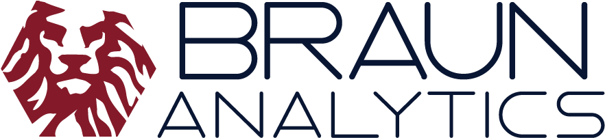 Braun Analytics Llc - Clicktale (917x271)