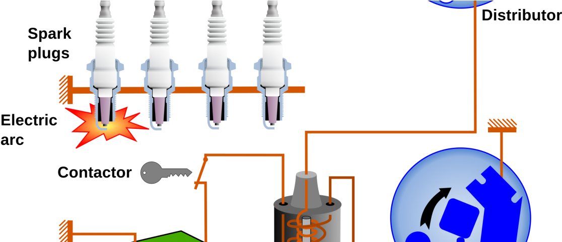 2000px-car Ignition System - Battery Ignition System Diagram (1160x480)