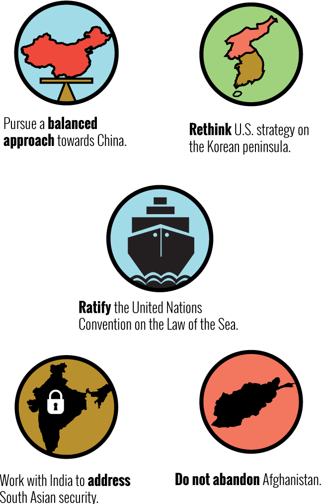 Recommendations On Security And Diplomacy - Recommendations On Security And Diplomacy (648x1012)