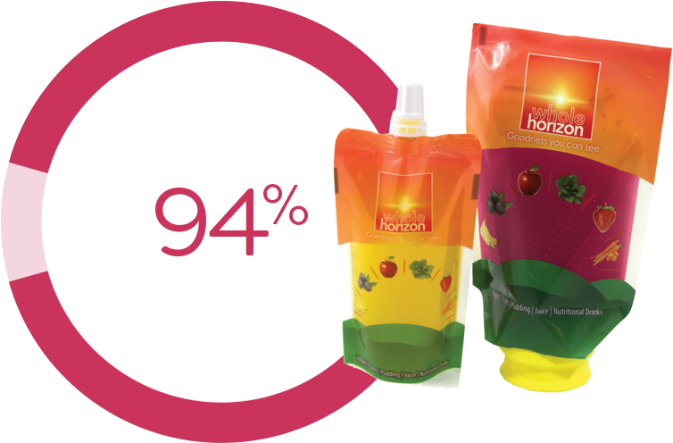 800 X 550 1 - Plastic (800x550)
