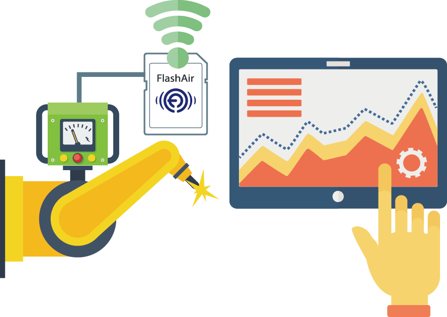 Upload And Visualize Data - Upload And Visualize Data (900x639)