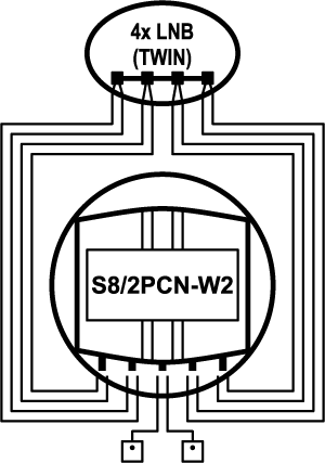 Brand - Emp-centauri - Diseqc (300x427)