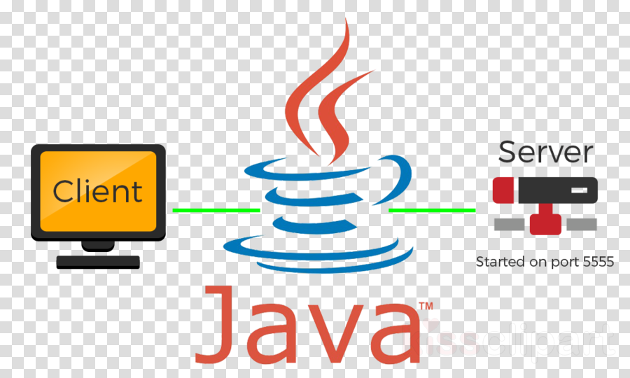 Langage Java Icone Clipart Oracle Certified Professional - Samsung Java Apps Whatsapp Download (900x540)