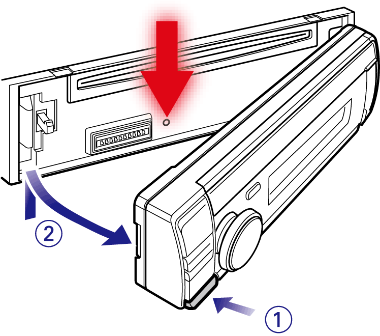 How To Reset Your Unit - Diagram (756x672)