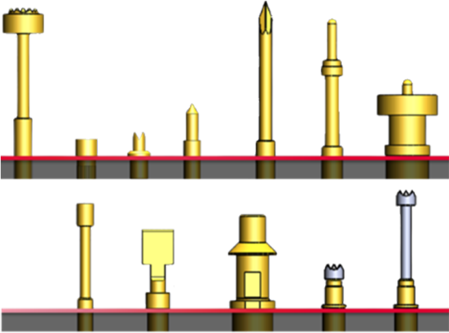 Test Pinleri - Test Pinleri (1059x596)