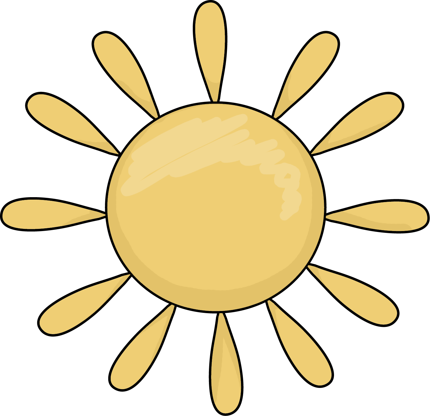 Sun - Climate Change Stakeholders (1413x1363)