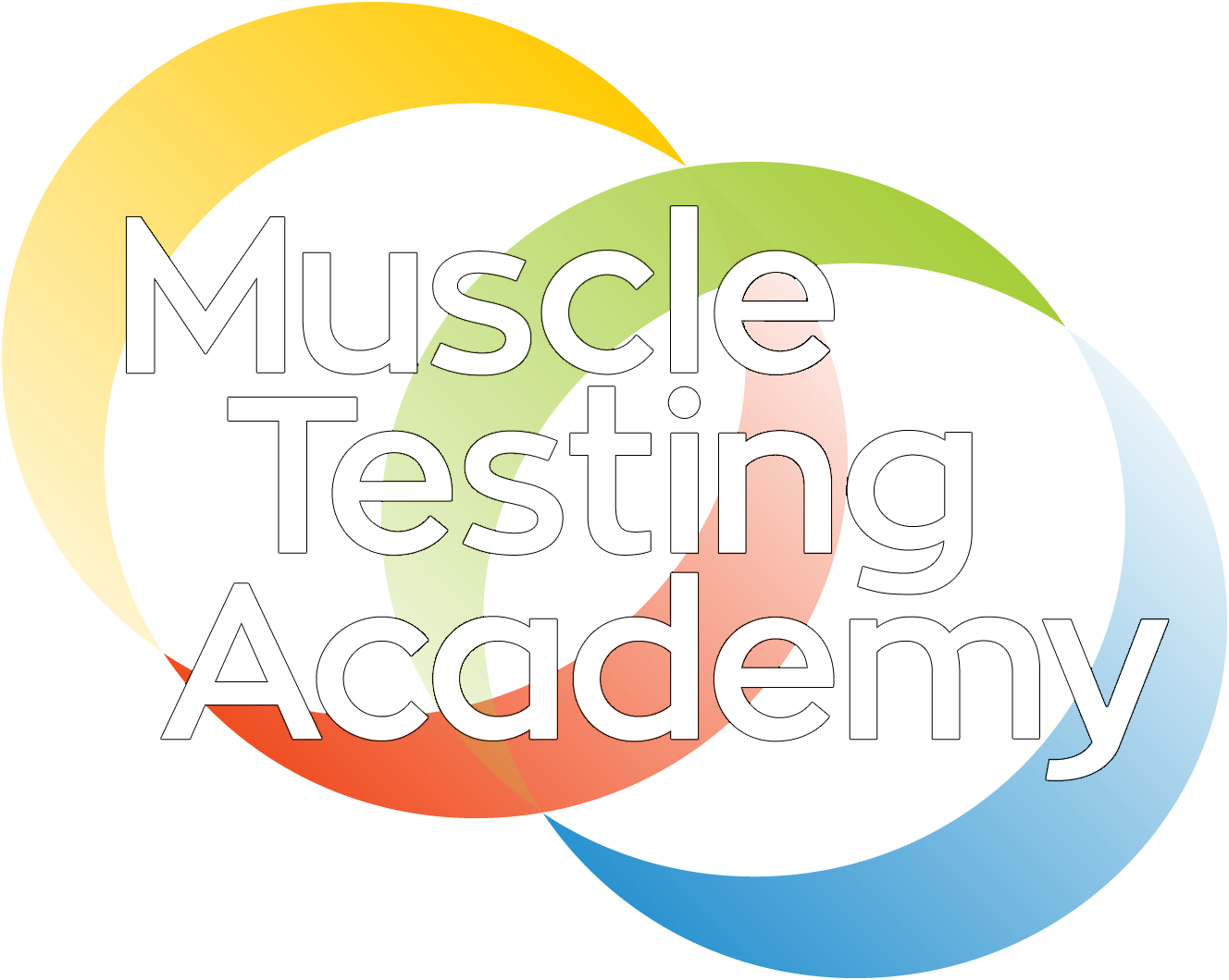 Muscle Testing Academy - Circle (1328x1060)