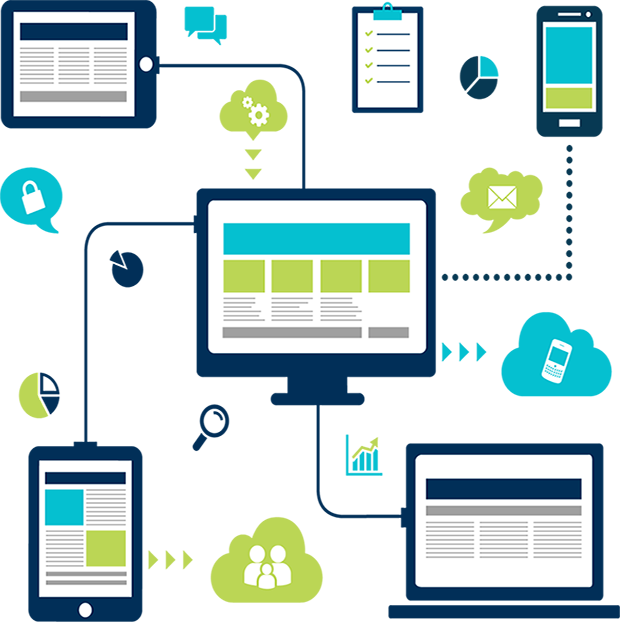 Web Based Application Clipart Responsive Web Design - Web Application Development Png (620x622)