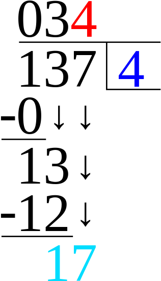 Number (344x767)