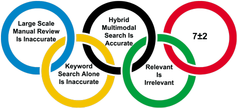 These Five - Mini Olympic Games (500x243)