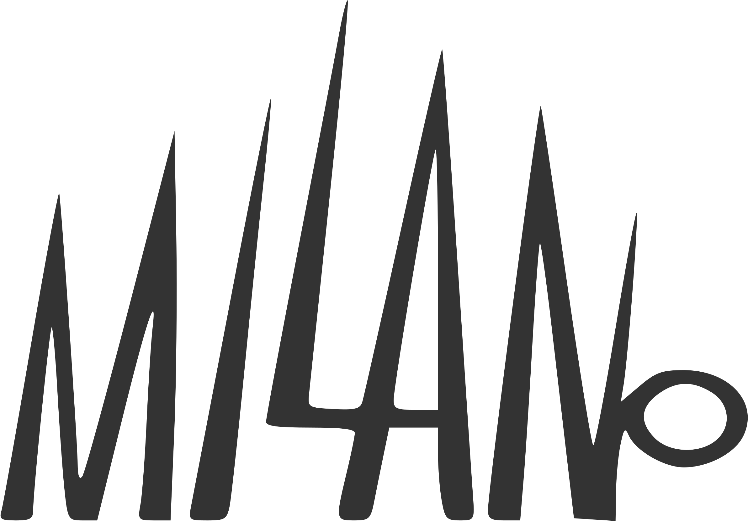 Big Image - Milano Lettering (2400x1697)