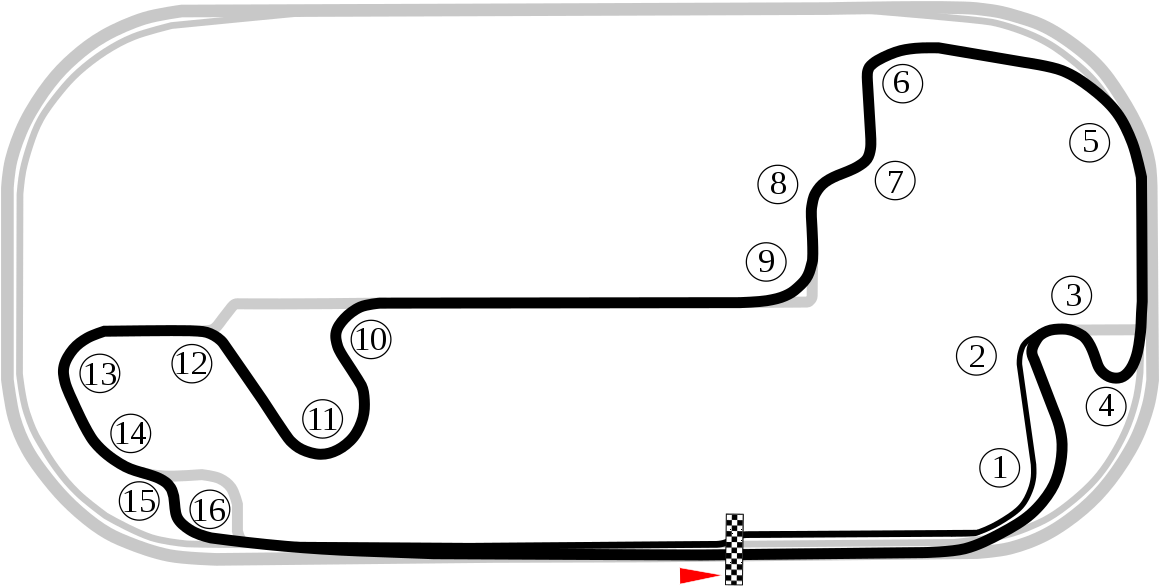 Circuit Indianapolis Motogp (1200x627)