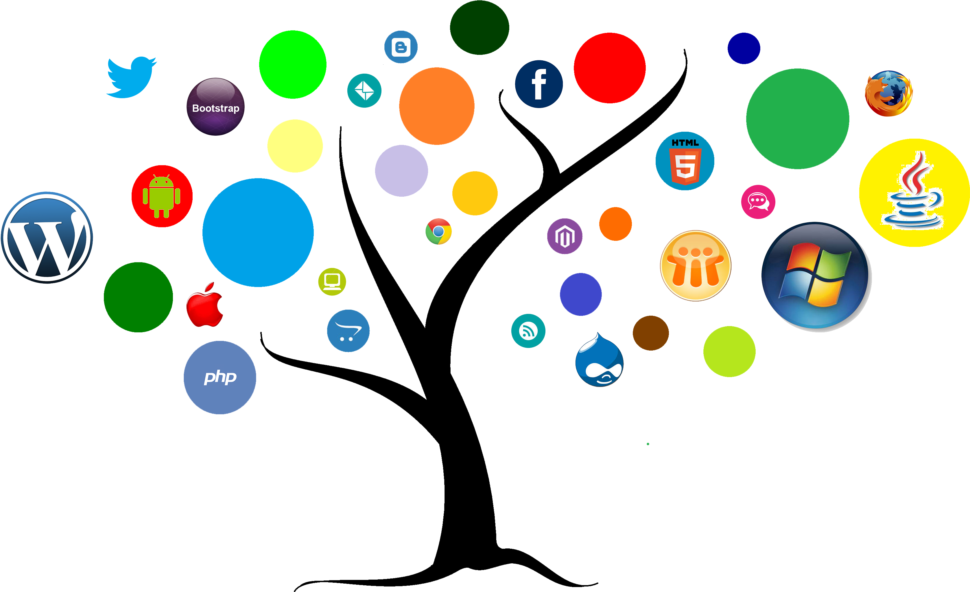 Just App Development - Software Development Images Png (4096x2168)