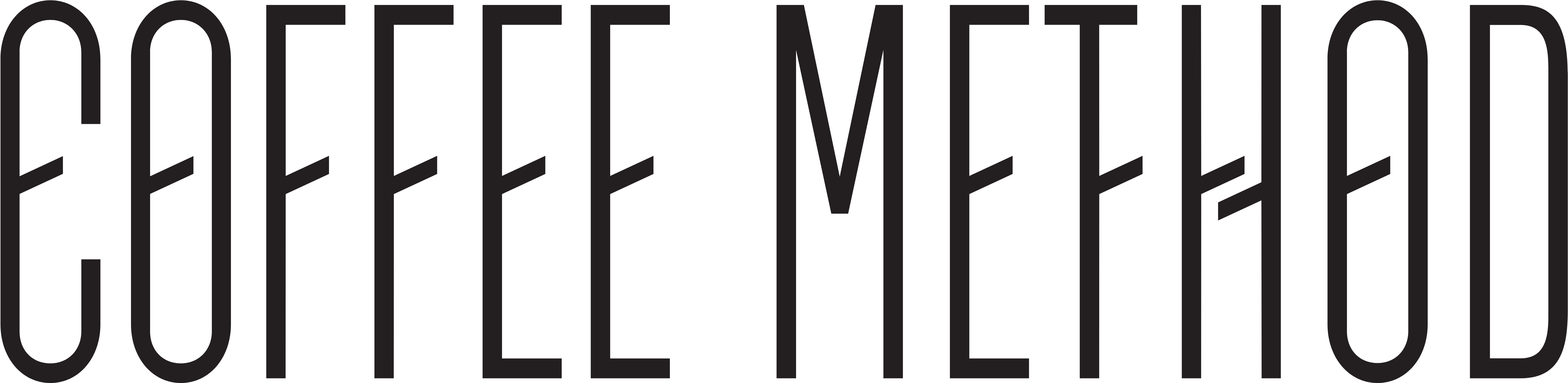 Coffee Method - Coffee Method (6000x1450)