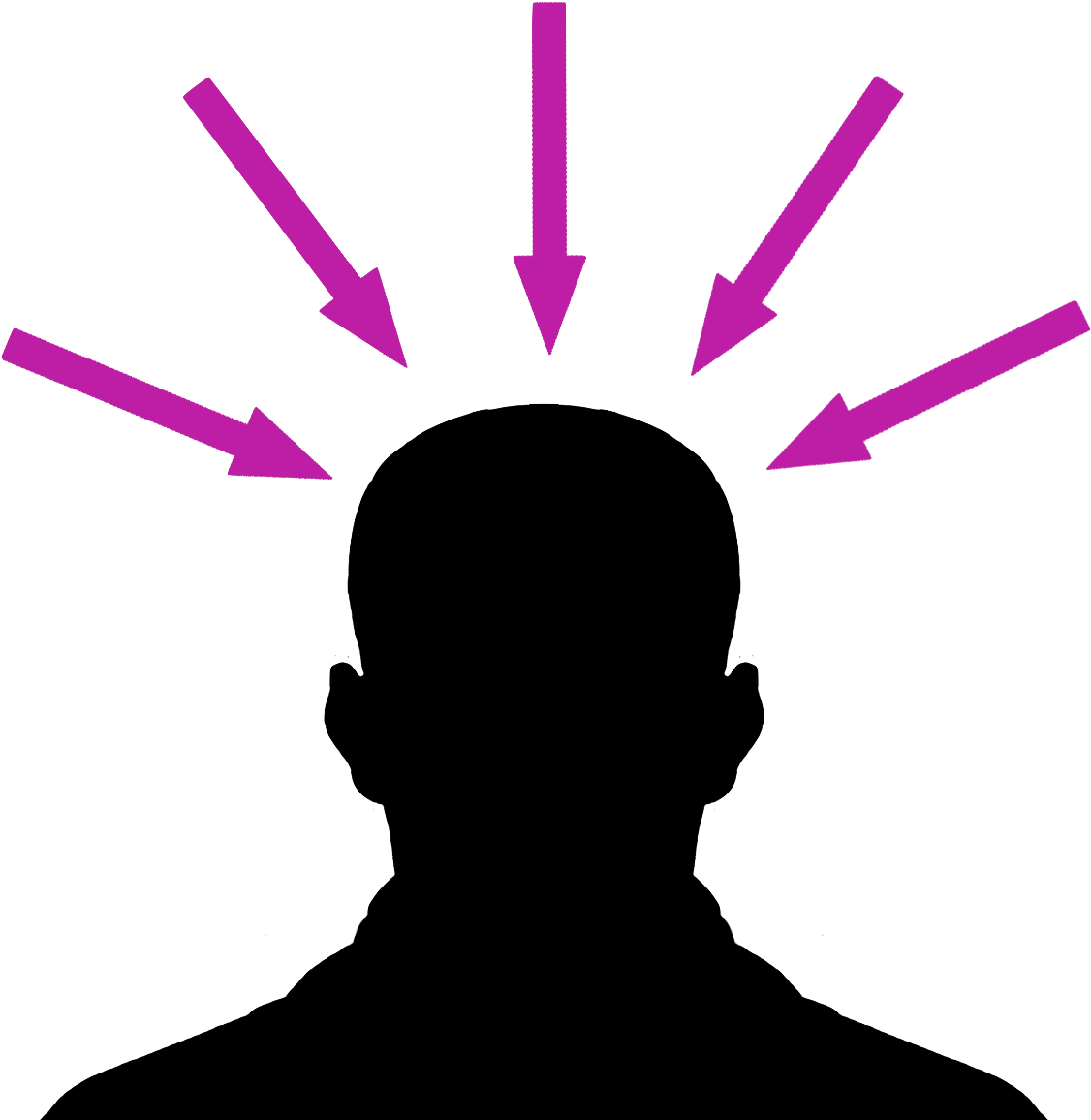 Introvert - Extrovert Clip Art (1181x1181)