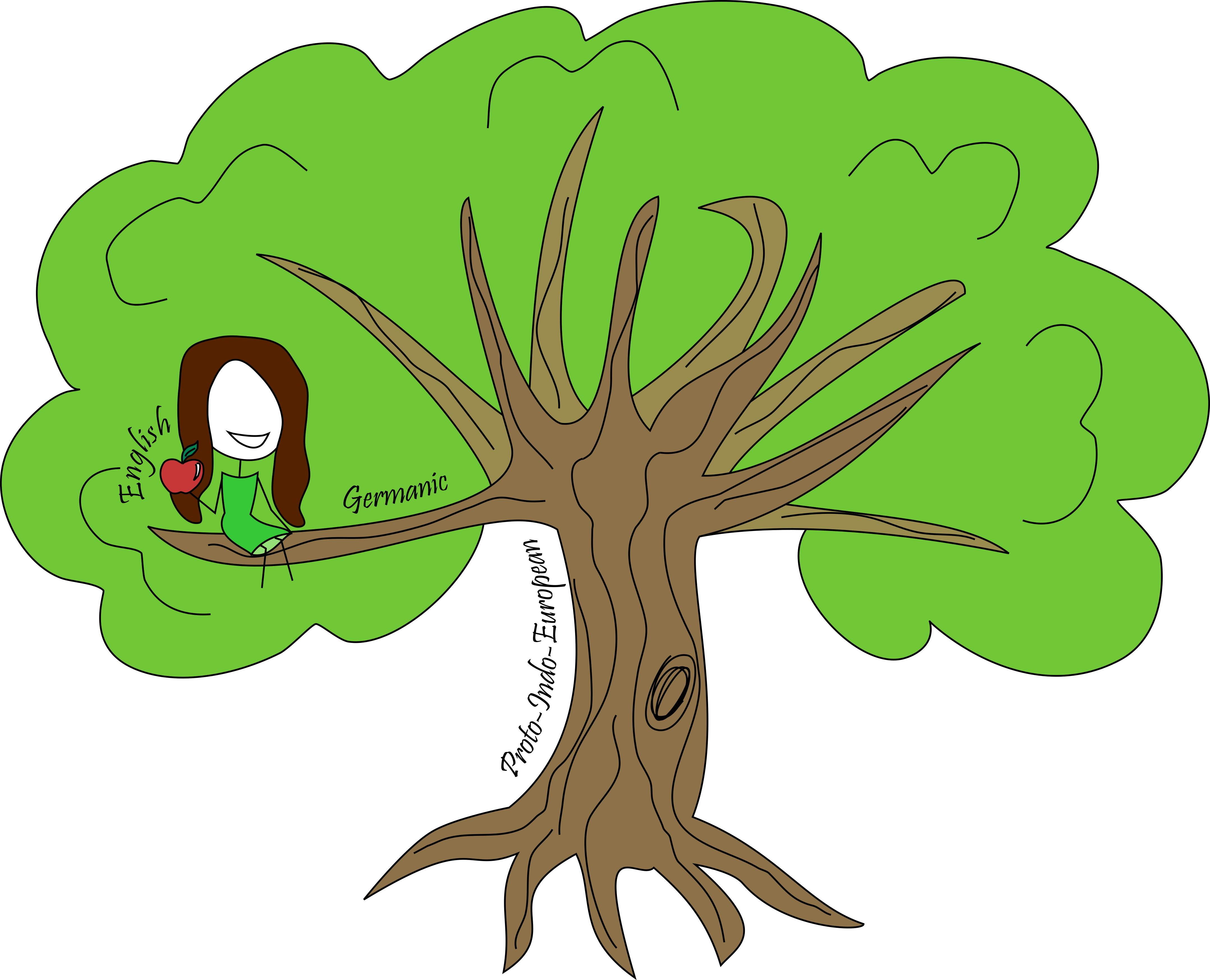 Ie Language Tree - Helmet Heroes Chestnut Tree (4313x3494)