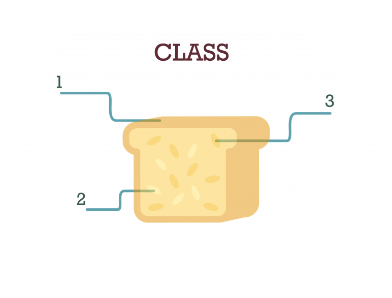 Class As Template - Illustration (1024x646)