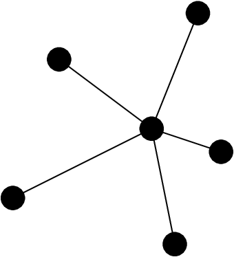A Star Graph - A Star Graph (340x374)