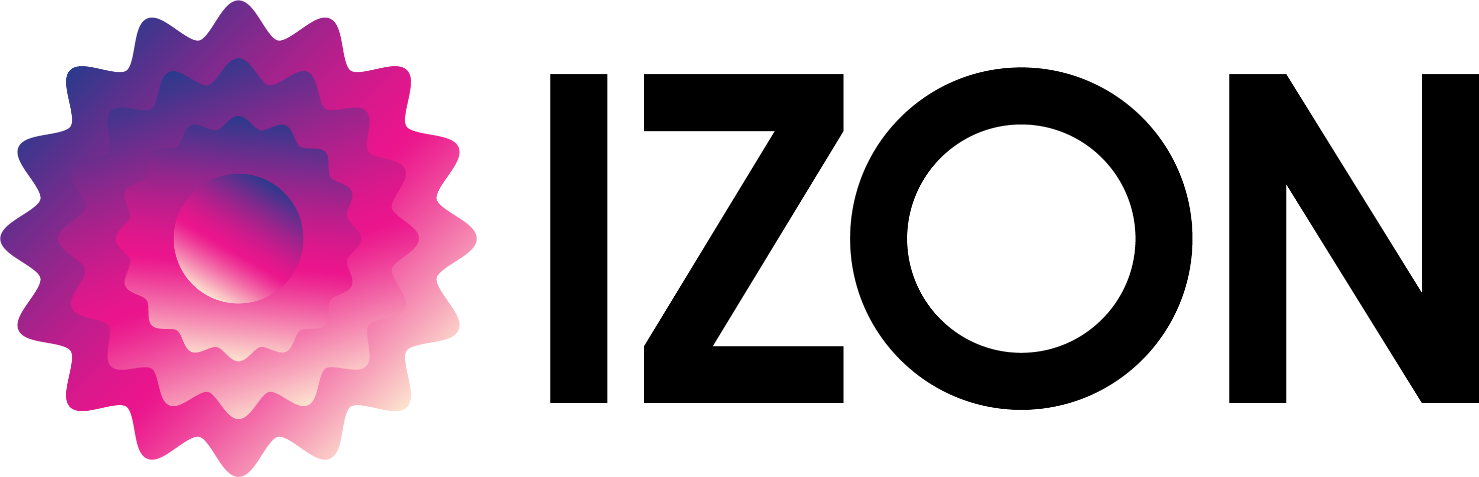 Izon Science - Circle (2946x950)