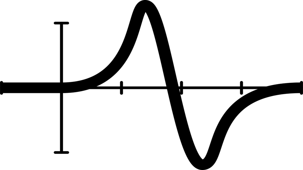 Favi - Black And White Math Clipart (1024x576)
