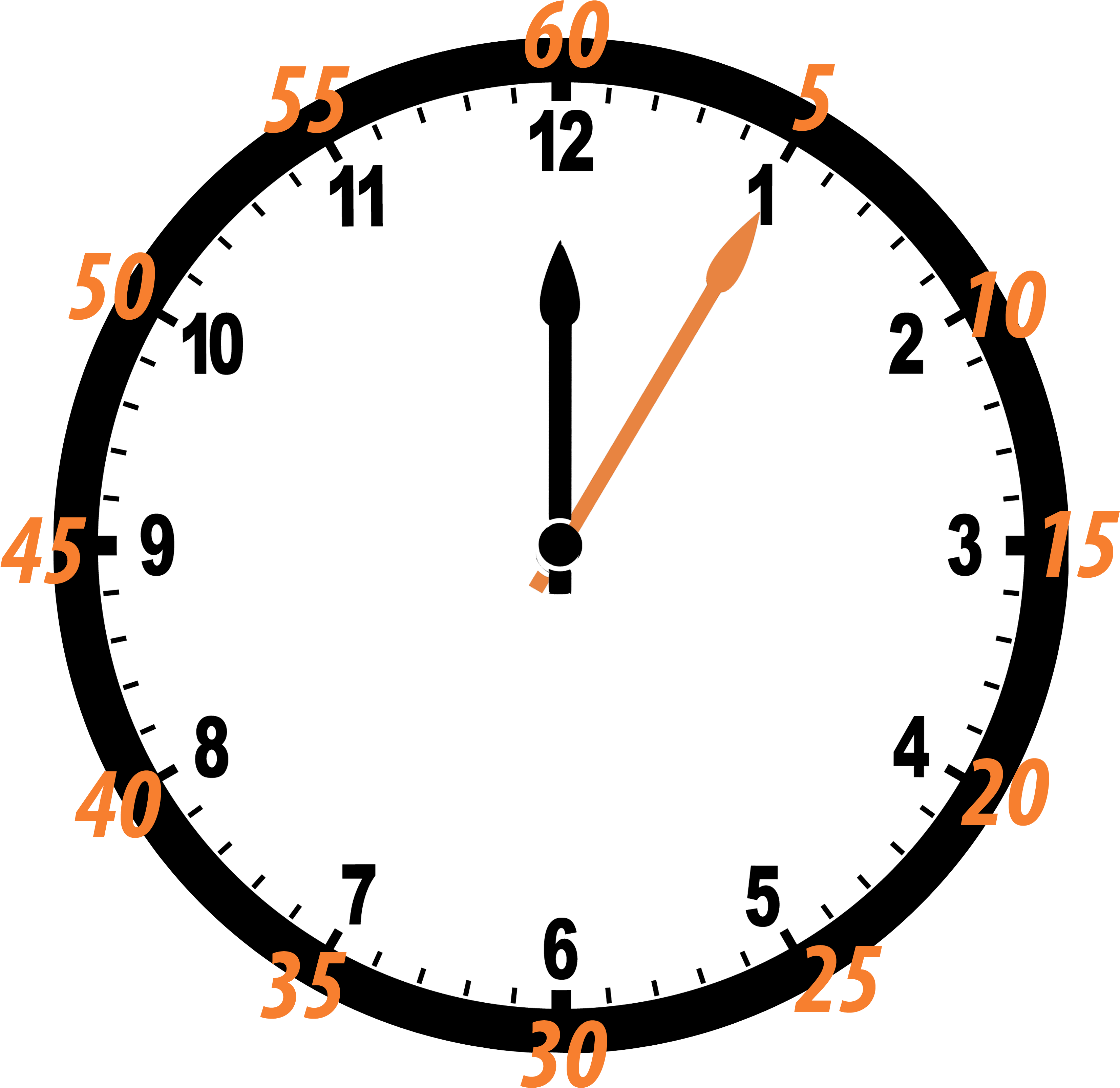 What Time Is It - Clock With No Hands (3600x3600)