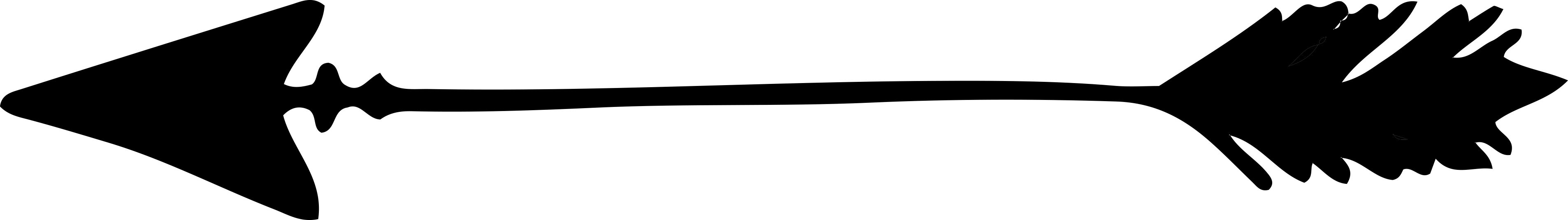 1 - Portable Network Graphics (3811x535)