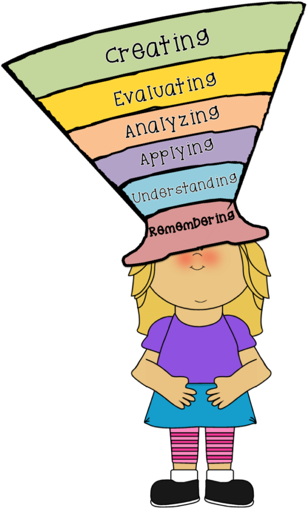Teaching And Measuring Critical Thinking - Creative Thinking For Students (768x1129)