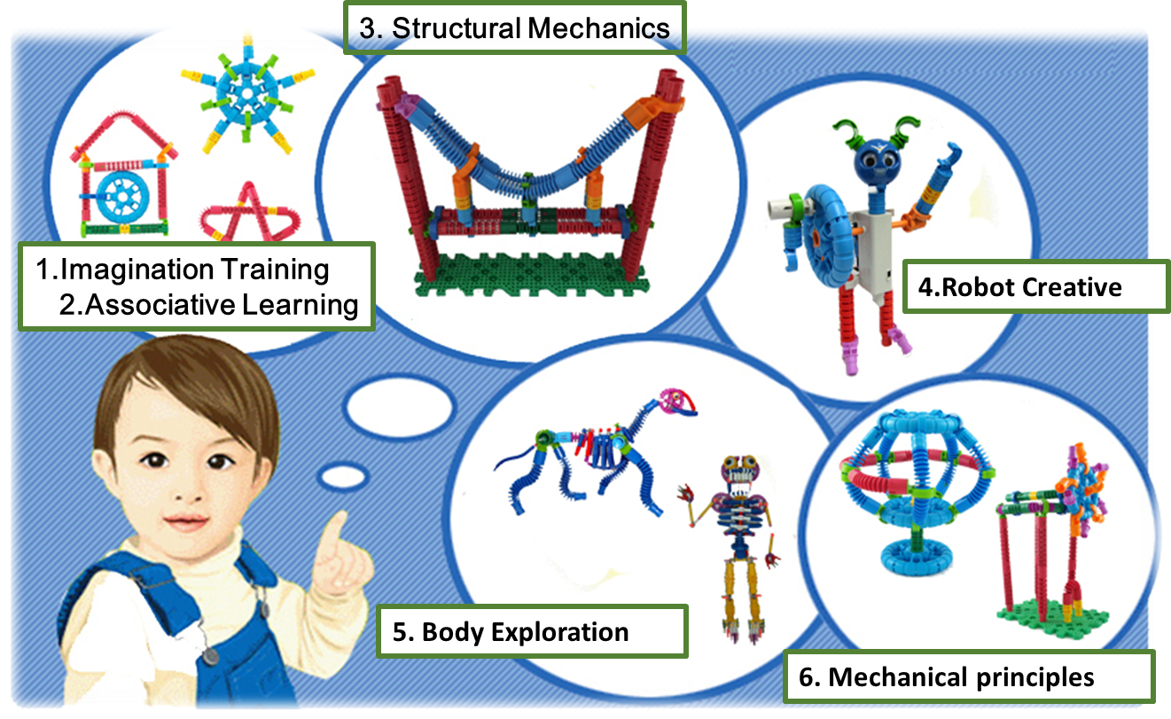 Teacher/student Training - Cartoon (1321x811)