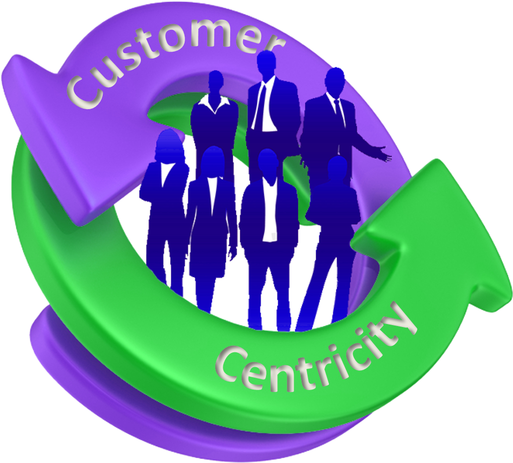 Customer Centricity Clipart (1082x1083)