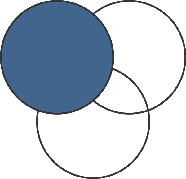Finance (600x575)