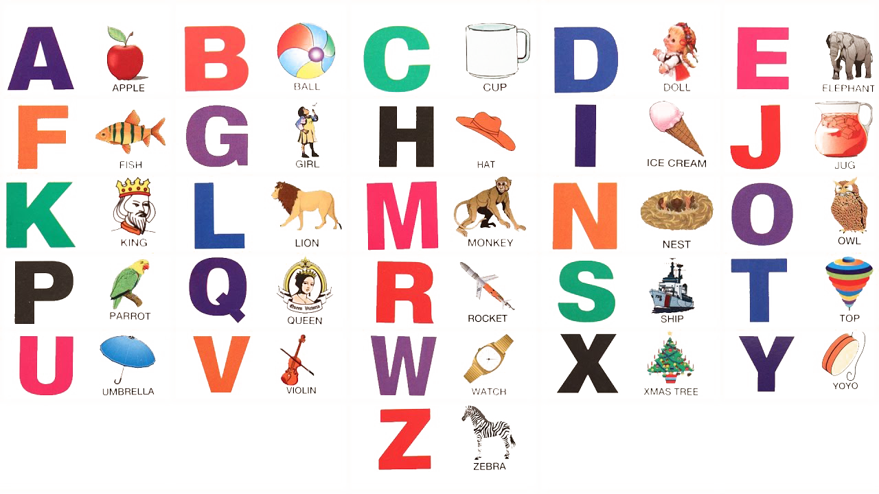 A To Z Alphabets Png Pic - Alphabet A To Z (1280x720)