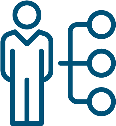 Coach-centric Approach - Icon (709x709)