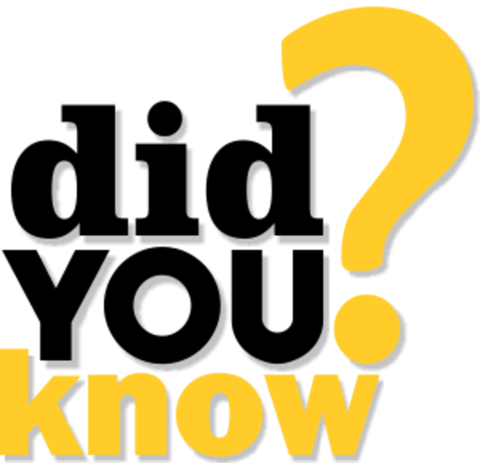 Modern Wine Enthusiasts Might Be Surprised To Learn - Did You Know Icon (960x925)