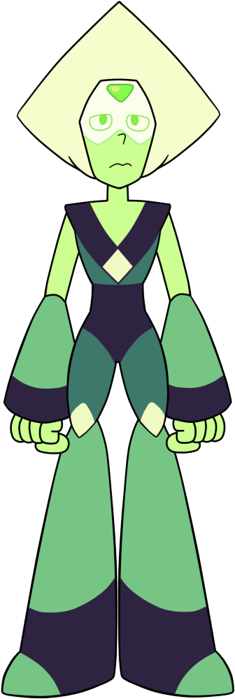 Image Image - Peridot With Limb Enhancers (369x1061)