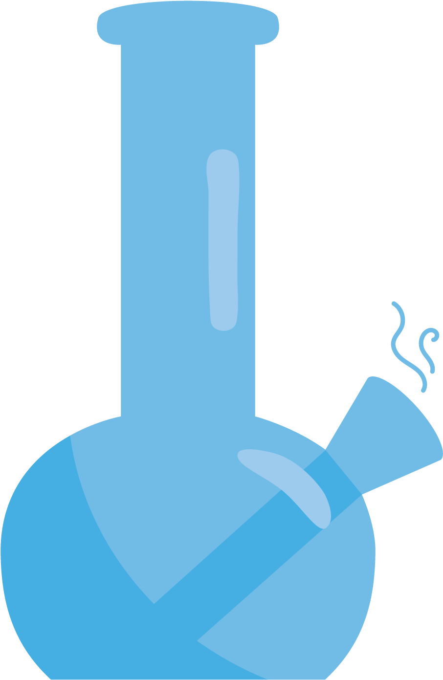 Water Pipes - Bong (937x1393)