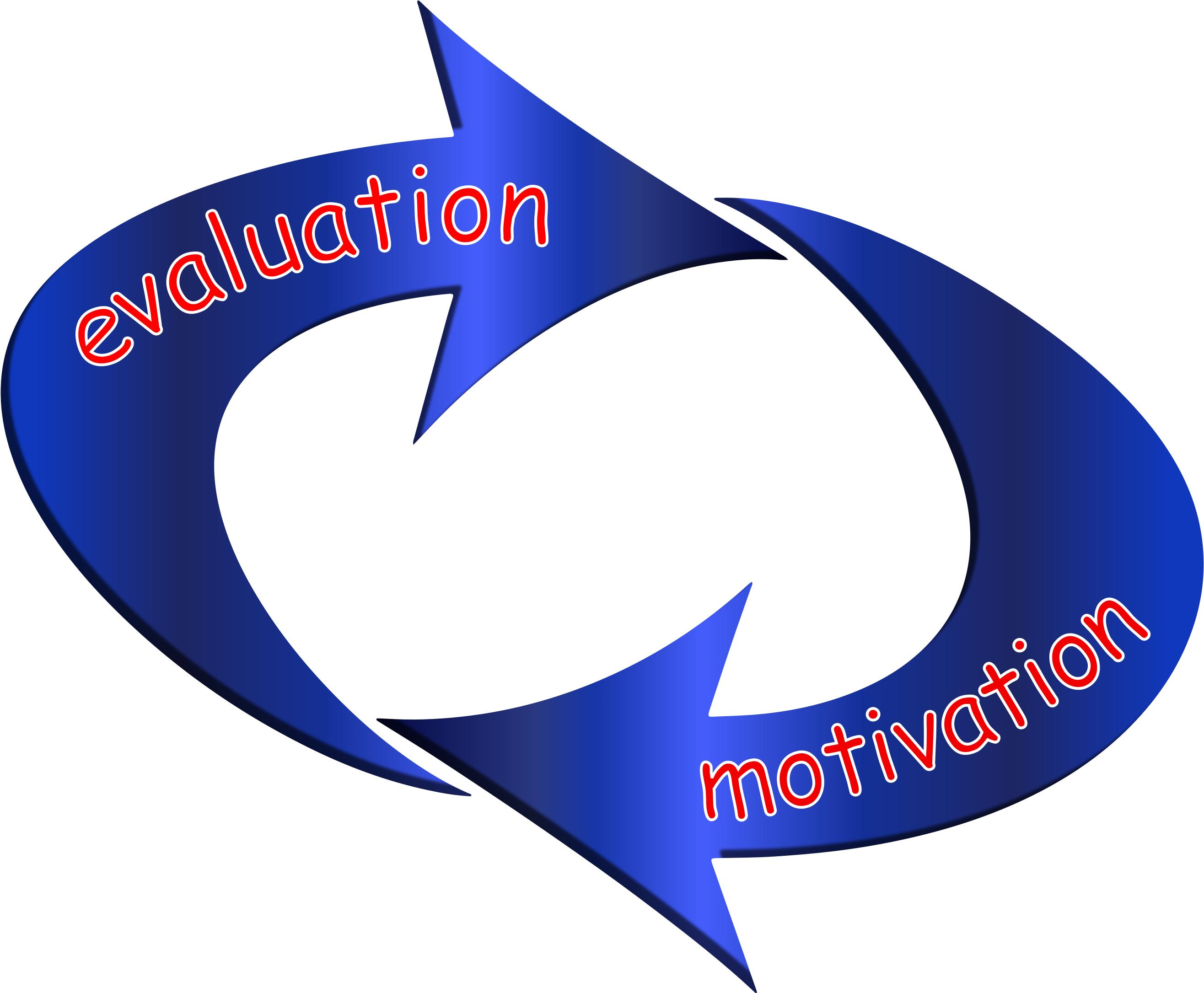 Staff - Evaluation Clipart (3600x2400)