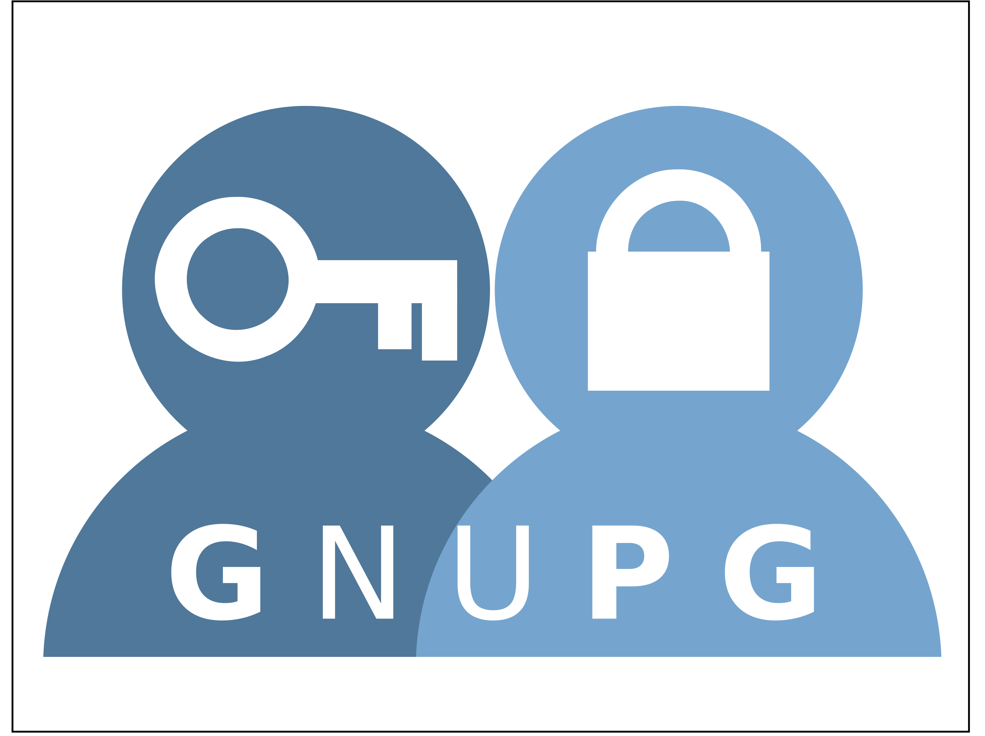 Big Image - Gnupg (3151x2400)